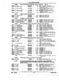 Previous Page - Parts and Accessories Catalog 52S October 1990