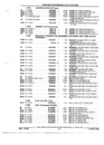 Next Page - Parts and Accessories Catalog 52S October 1990