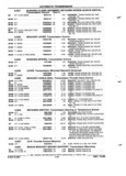 Next Page - Parts and Accessories Catalog 52S October 1990