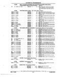 Next Page - Parts and Accessories Catalog 52S October 1990