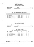 Next Page - Parts and Accessories Catalog 52S October 1990