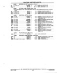 Previous Page - Parts and Accessories Catalog 52S October 1990
