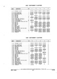 Previous Page - Parts and Accessories Catalog 52S October 1990