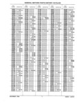 Previous Page - Parts History Catalog 87B November 1990