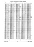 Next Page - Parts History Catalog 87B November 1990