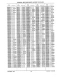 Previous Page - Parts History Catalog 87B November 1990