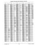 Next Page - Parts History Catalog 87B November 1990