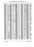 Next Page - Parts History Catalog 87B November 1990