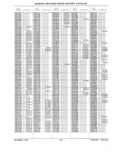 Next Page - Parts History Catalog 87B November 1990