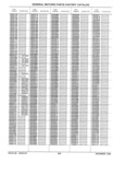 Previous Page - Parts History Catalog 87B November 1990