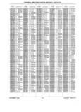 Next Page - Parts History Catalog 87B November 1990