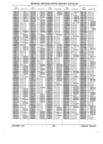 Next Page - Parts History Catalog 87B November 1990