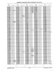 Previous Page - Parts History Catalog 87B November 1990
