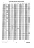 Next Page - Parts History Catalog 87B November 1990