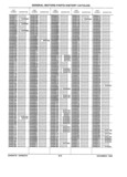 Previous Page - Parts History Catalog 87B November 1990