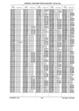 Next Page - Parts History Catalog 87B November 1990