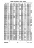 Previous Page - Parts History Catalog 87B November 1990