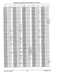 Previous Page - Parts History Catalog 87B November 1990
