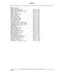 Previous Page - Parts and Illustration Catalog 17A May 1991