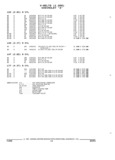 Next Page - Parts and Illustration Catalog 17A May 1991