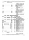 Previous Page - Parts and Accessories Catalog 17W June 1991