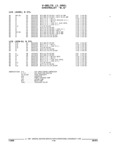 Next Page - Parts and Accessories Catalog 17W June 1991