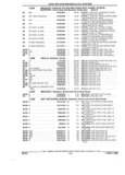 Previous Page - Parts and Accessories Catalog 17W June 1991
