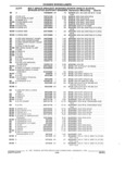 Previous Page - Parts and Accessories Catalog 17W June 1991