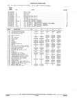 Previous Page - Parts and Accessories Catalog 17W June 1991