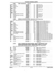 Next Page - Parts and Accessories Catalog 17W June 1991