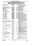 Next Page - Parts and Accessories Catalog 17W June 1991