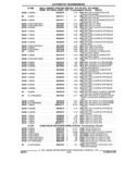 Next Page - Parts and Accessories Catalog 17W June 1991