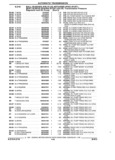 Next Page - Parts and Accessories Catalog 17W June 1991