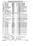Next Page - Parts and Accessories Catalog 17W June 1991