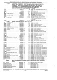 Previous Page - Parts and Accessories Catalog 17W June 1991
