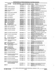 Previous Page - Parts and Accessories Catalog 17W June 1991