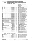 Next Page - Parts and Accessories Catalog 17W June 1991