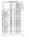 Previous Page - Parts and Accessories Catalog 17W June 1991