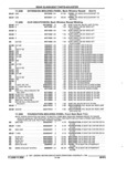 Next Page - Parts and Accessories Catalog 17W June 1991