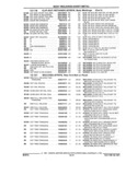 Next Page - Parts and Accessories Catalog 17W June 1991