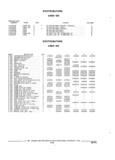 Next Page - Parts and Accessories Catalog 17W June 1991