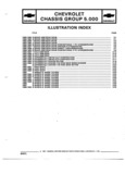 Previous Page - Parts and Accessories Catalog 17W June 1991