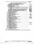 Next Page - Parts and Accessories Catalog 17W June 1991