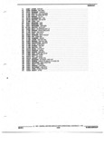 Next Page - Parts and Accessories Catalog 17W June 1991