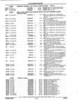 Next Page - Parts and Illustration Catalog 22N February 1991