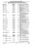 Next Page - Parts and Illustration Catalog 22N February 1991