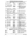 Previous Page - Parts and Illustration Catalog 22N February 1991