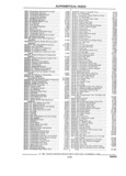 Next Page - Parts and Illustration Catalog 32W June 1991