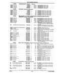 Previous Page - Parts and Illustration Catalog 32W June 1991