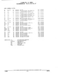 Previous Page - Parts and Illustration Catalog 32W June 1991